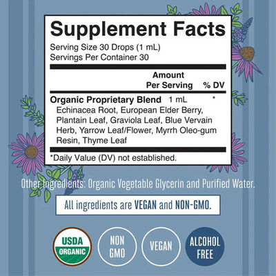 Factory support private label Lymphatic Cleanse Liquid Drops fot  lymphatic system