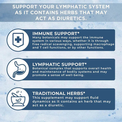 Factory support private label Lymphatic Cleanse Liquid Drops fot  lymphatic system