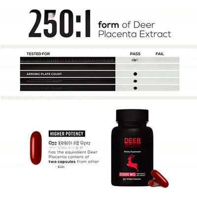 Private label Sheep Placenta softgels rich Polypeptide protein substance  Skin Whitening beauty product